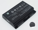 Terrans force x511-560-6 14.8V 76.96Wh laptop computer batteries in UK United Kingdom