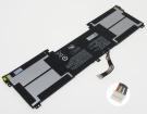 Sanger 4icp5/40/88 15.4V 45.3Wh laptop computer battery in UK United Kingdom