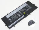 Fujitsu lifebook u7512 15.12V 65Wh laptop computer batteries in UK United Kingdom