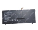 Rtdpart envy152 7.6V 34.2Wh laptop computer battery in UK United Kingdom
